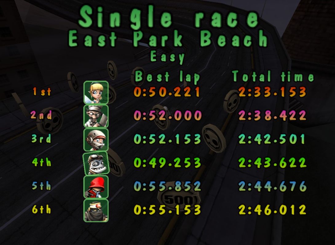 Crazy Frog Racer screenshot 5 for Playstation 2